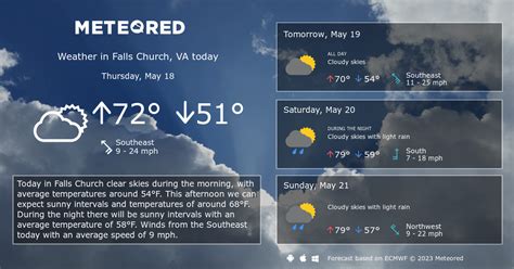 10 day weather falls church va